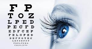 Eye Pressure Check up